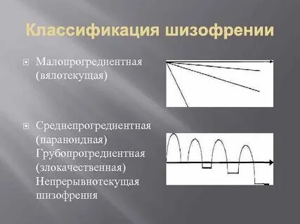 Форум шизофрении
