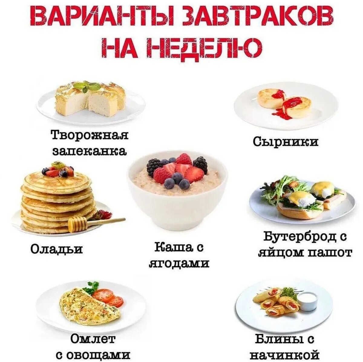 Простое и вкусное меню пп. Перечень блюд на завтрак. Меню на завтрак правильное питание. ПП Завтраки для похудения. Конструктор завтрака для похудения.