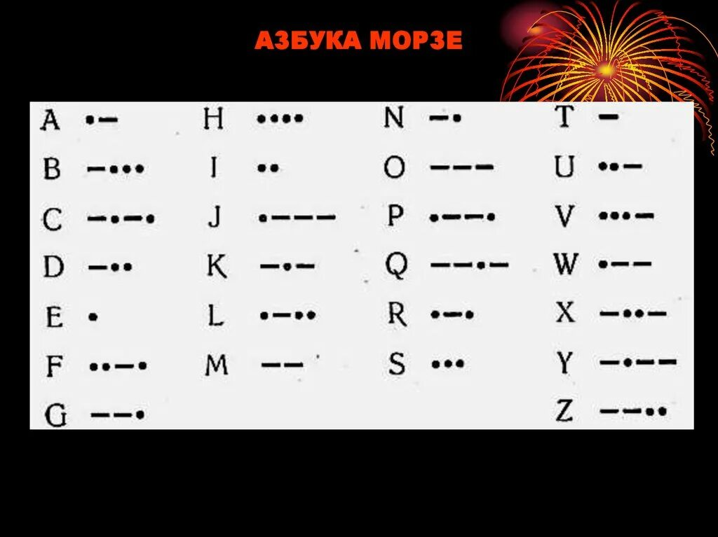 Азбука морзе me