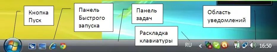 Первый урок в 25 кабинете (...)-Звонок на урок- Куликовских А.Ю.-Школа 45 Курган
