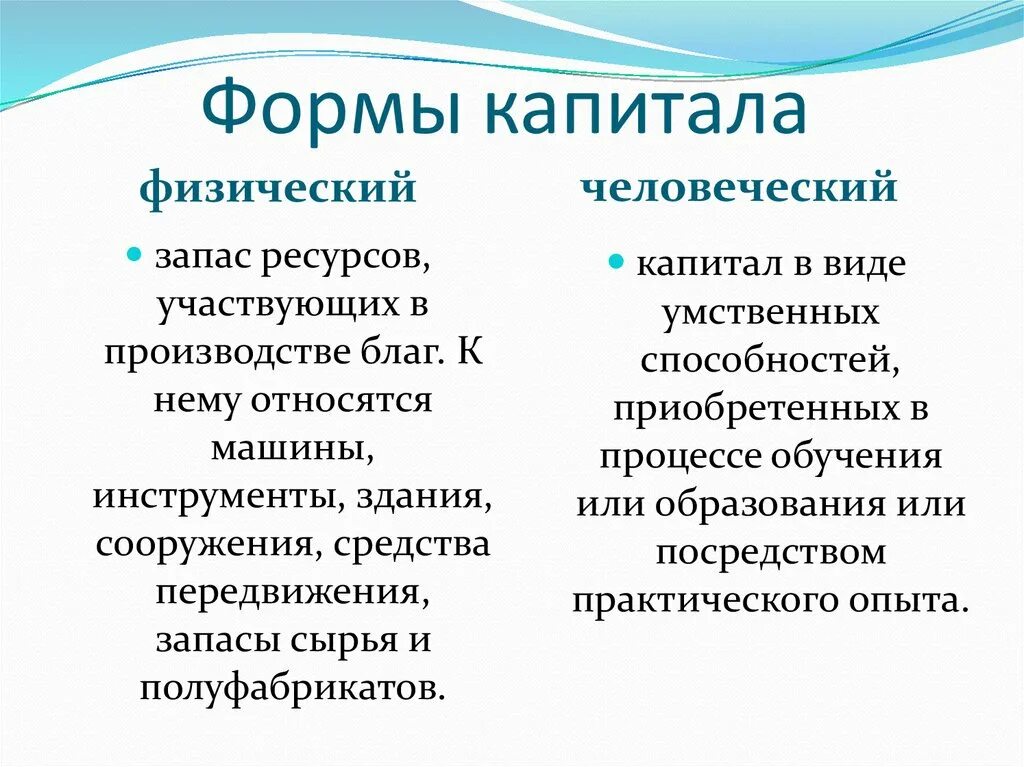 Капитал относится к экономике. Формы капитала. Основные формы капитала. Формы физического капитала. Формы капитала организации.