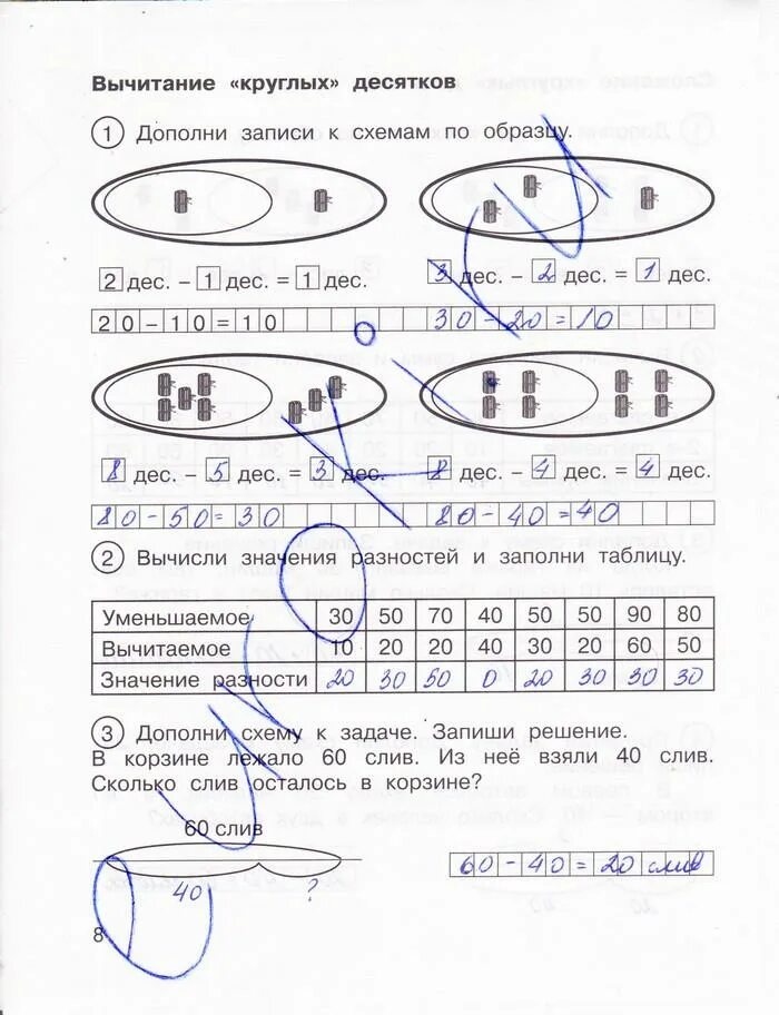 Дополните запись 4 2