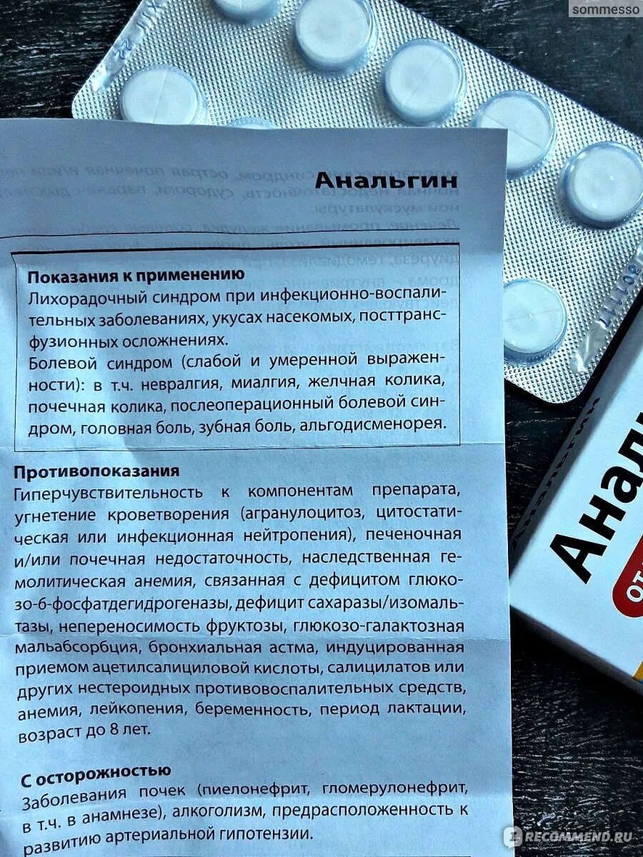 Анальгин от головы помогает. Лекарство обезболивающее. Обезболивающие таблетки. Обезболивающие таблетки с аспирином. Обезболивающие таблетки без ацетилсалициловой кислоты.