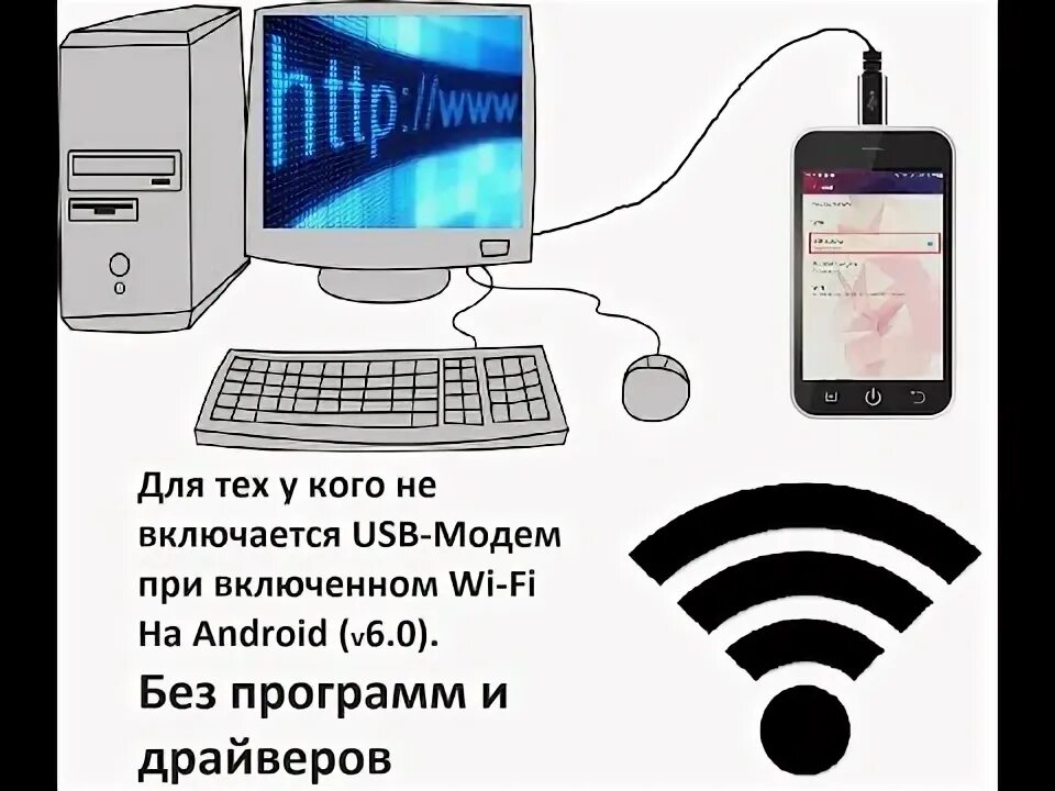 Как раздать интернет на компьютер без провода. Как раздать интернет на компьютер без провода
