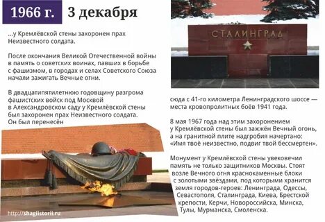 Вечный огонь история