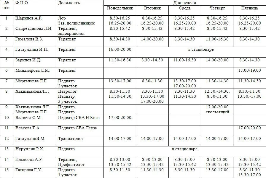 Расписание работы врачей красноярск поликлиника. Расписание врачей. Расписание работы врачей. Расписание работы терапевтов. График работы детского врача в поликлинике.