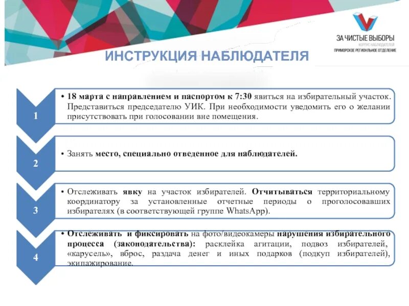 Сколько наблюдателей на выборах президента рф. Направление наблюдателя на выборах. Направление наблюдателя на выборах президента. Инструкция наблюдателя. Инструктаж по выборам.