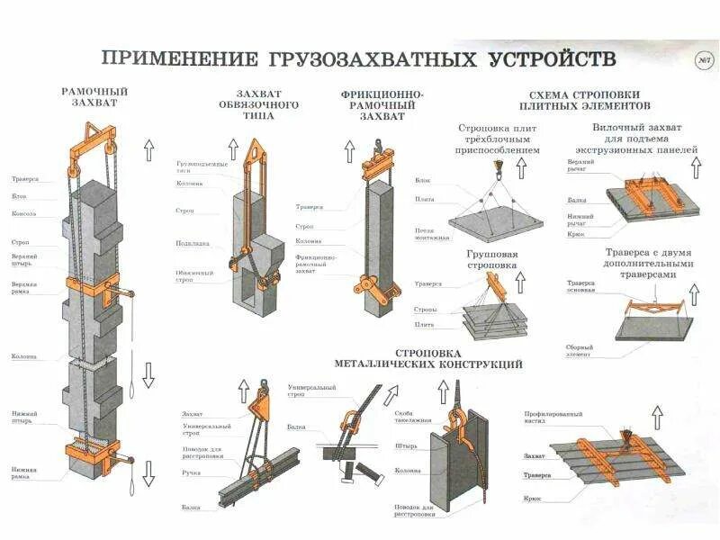 усиление жб конструкций углеволокном. конструктивные элементы одноэтажного производственного здания. материалы несущих конструкций. материалы несущих конструкций. ферменные балочные перекрытия.