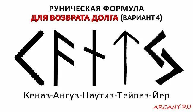 Верни карту верни украденное. Руны и рунические ставы и формулы. Защитные руны для денег. Защитные рунические формулы. Руны формулы.