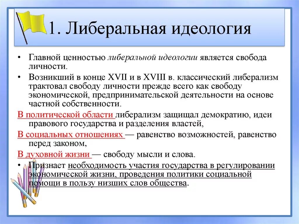 Идеология и направление политики. Идеология либерализма. Черты либеральной идеологии. Либеральной политической идеологии. Либерализм политическая идеология.