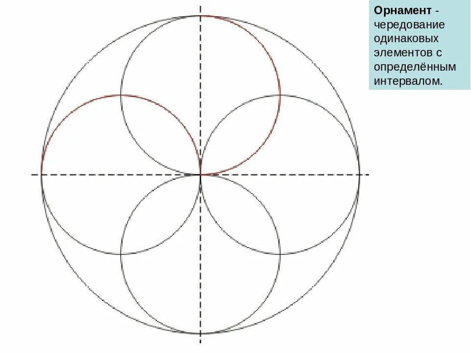 Узор из окружностей с помощью циркуля. Рисунки циркулем. Рисование узоров циркулем. Построение узора из окружностей.