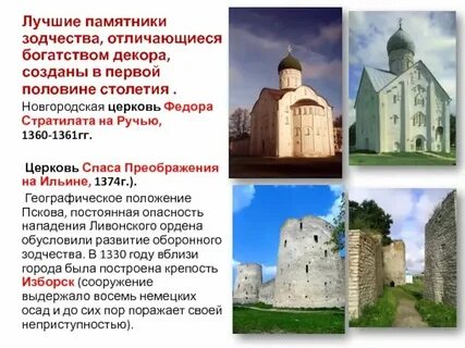 Архитектурные памятники это какие памятники