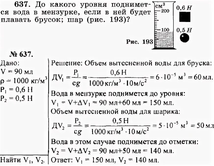 До какого уровня поднимется вода в мензурке