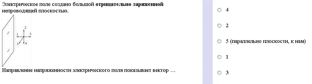 Поле создано отрицательным зарядом. Поле создано отрицательным зарядом. Направление вектора градиента потенциала в точке а. Поле создано отрицательным зарядом. Напряженность электрического поля системы точечных зарядов.