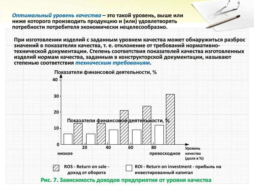 Уровень качества продукции показатели. Оптимальный уровень качества продукции. Оптимальное качество. Оптимальное качество изделия это. Уровень качества продукции это.