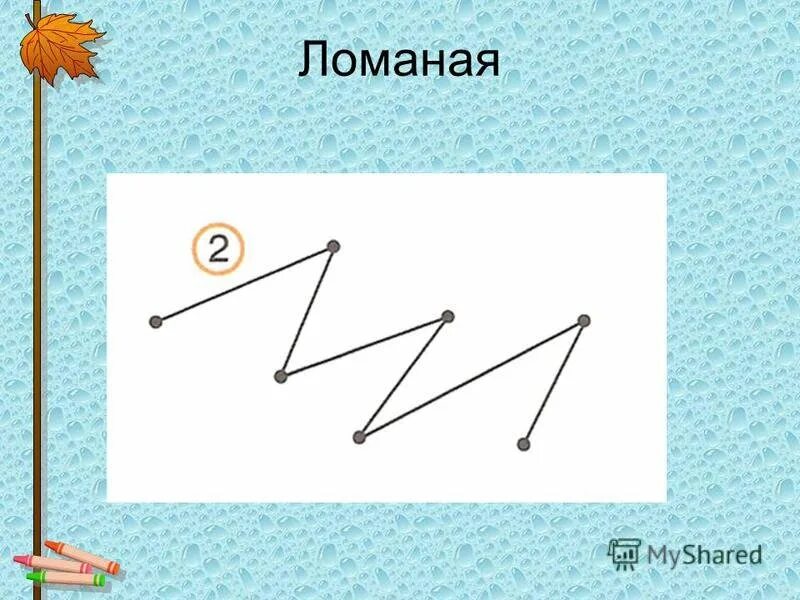 Что такое вершина ломаной линии 1 класс. Ломаная линия из 3 звеньев с 3 вершинами 1 класс. Ломаная линия из 3 звеньев 2 класс. Ломаная линика вершины звенья. Ломаная цена