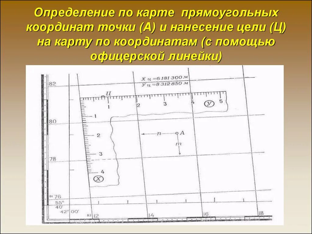 Определить координаты экрана. Определение координат на топографической карте. Прямоугольные координаты на карте. Определение прямоугольных координат на топографических картах. Прямоугольные координаты на топографической карте.