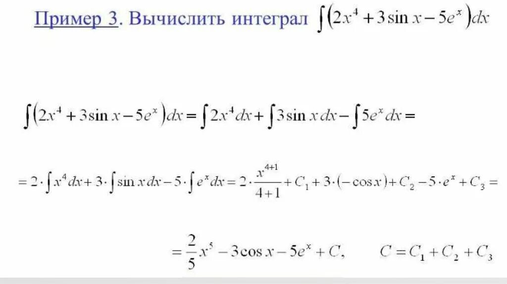 Интегралы примеры. Интегралы примеры с решением. Как вычислять интегралы примеры. Примеры определенных интегралов. Вычислить интеграл j