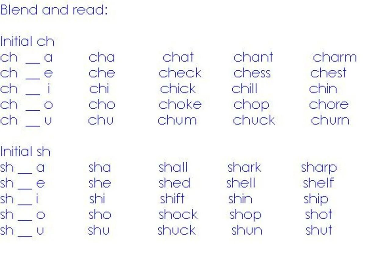 Sh reading