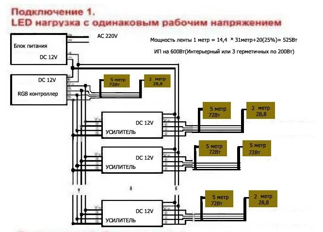 Как посчитать какой блок питания. Схема подключения двух блоков питания для светодиодной ленты 12в. параллельное соединение 2 блоков питания. как соединить два блока питания для светодиодной ленты параллельно. параллельное соединение источников питания светодиодной ленты.
