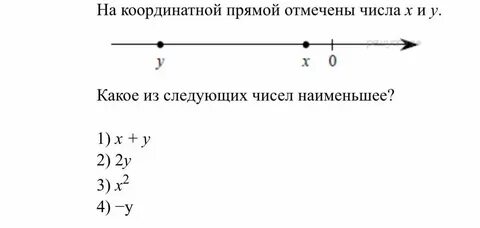 10 на координатной прямой отмечено число а