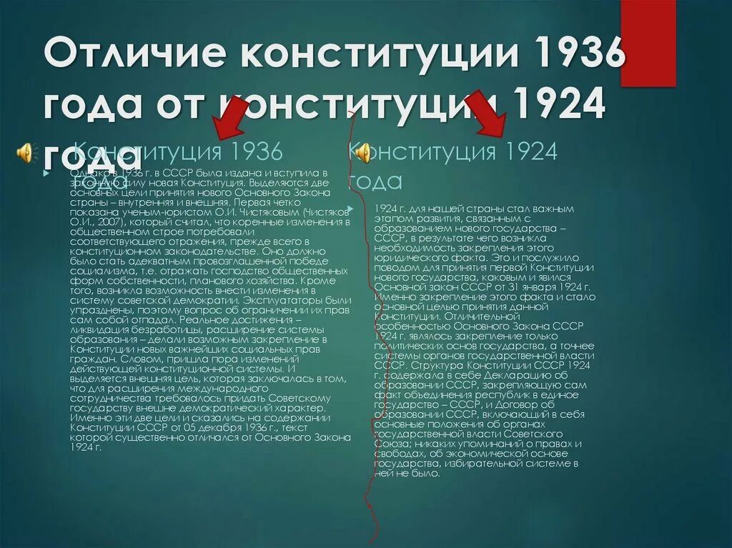 Конституция ссср 1924 и 1936. Конституции СССР 1924 1936 сравнительная характеристика. Советские Конституции 1918, 1924, 1936. Сравнительный анализ. Отличия Конституции 1936 от Конституции 1924. Сравнение конституцийсср.