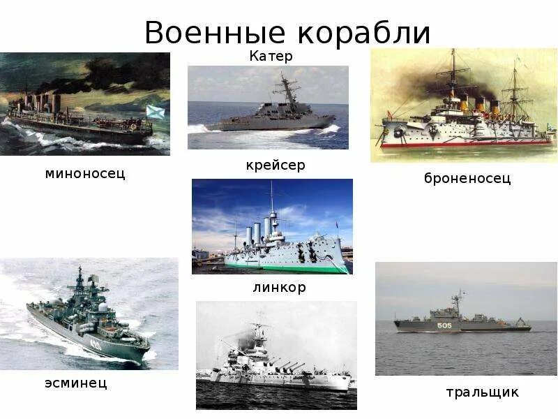 Названия военных кораблей для детей. Военные суда названия. Названия военных судов. Военные корабли России для детей с названием. Типы флота