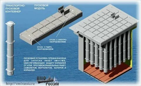 Модуль комплекса