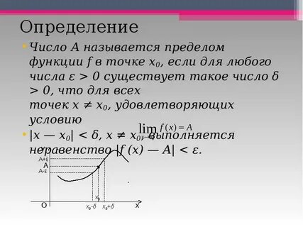 Определение предела числовой функции
