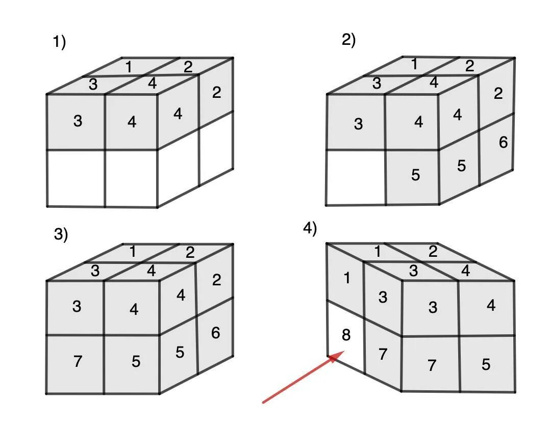 Кубик из восьми кубиков. Куб из маленьких кубиков. Сложение кубов. Маленький куб построение.