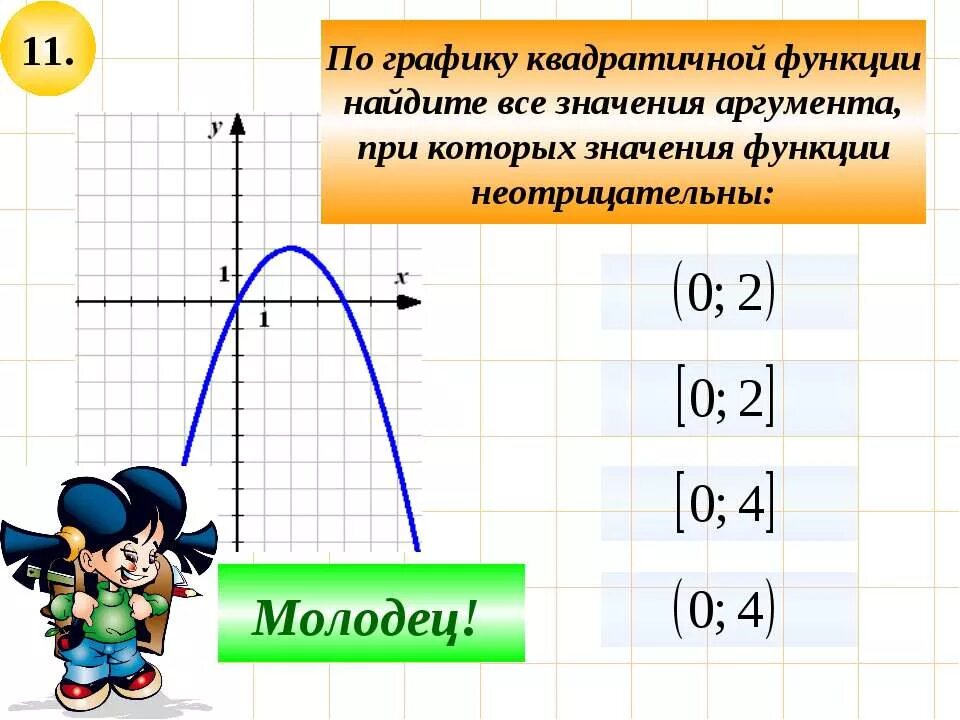 Значения аргумента при которых значения функции положительные. Графики квадратичной функции. Значение функции. При каких значениях аргумента значения функции положительны. Значение аргумента при которых значение функции положительные.