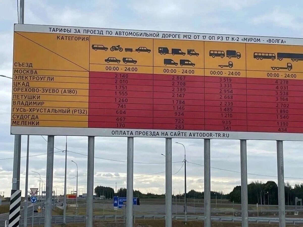 Москва муром м12. Тарифы платной дороги м12. Схема прохождения трассы м12. Автодорога м-12 москва казань. Платная трасса м12 москва казань.