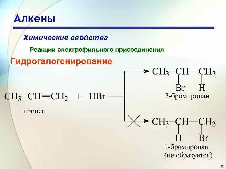 Алкены химические свойства гидрогалогенирование. Реакционная способность алкенов. Алкены реакционная способность. Алкены химические свойства гидрогалогенирование. Реакционная способность алкенов.