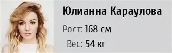 Караулов рост
