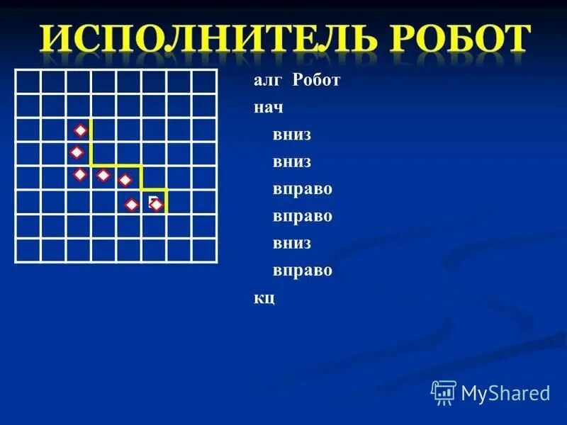 Кумир робот закрасить. Вспомогательный алгоритм кумир робот. Использовать робот алг нач. Использовать робот алг нач закрасить. Кумир робот задания.