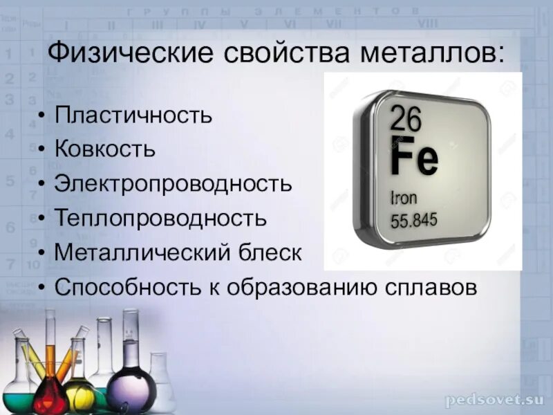 Металл 11 группы. Физические свойства металлов. Характеристика металлов. Физическиесвойсьва металлов. Физические свойчтваметаллов.