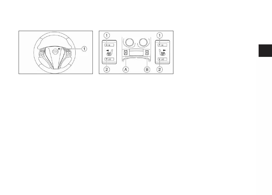 Manual qashqai