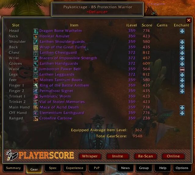 Gearscore 3.3 5. Gearscore для wow 3.3.5 a. Максимальный ГИРСКОР 3.3.5. Gearscore Addon 3.3.5. Gearscore 3.4.0.