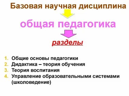 Основы педагогической деятельности лекция