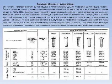 Как правильно подобрать заклепку