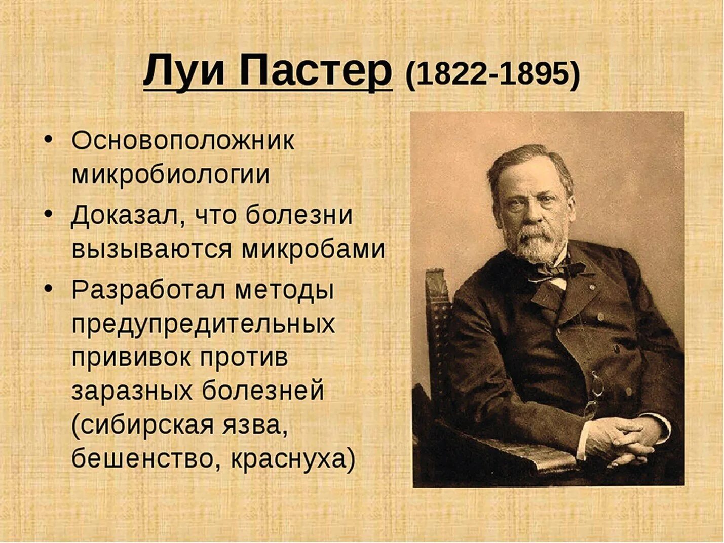 Создатель микробиологии. Луи пастер (1822-1895). пастер основоположник микробиологии. луи пастер микробиология. луи пастер основоположник научной микробиологии и иммунологии.