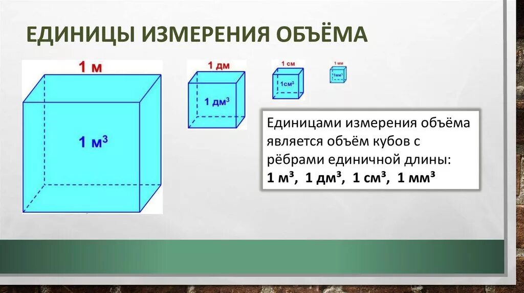 В чем измерчется объём. Единицы измерения объема. Единицы измерения обьем. Единица измеренияобтема.