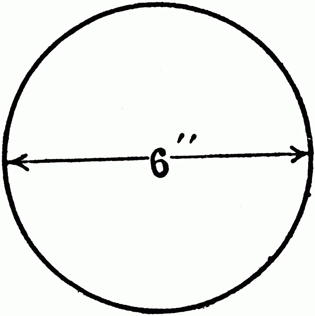 См круг. Окружность с диаметром 6 см. Круг радиусом 6 см. Круг диаметром 9 см. Круг диаметром 6 см.