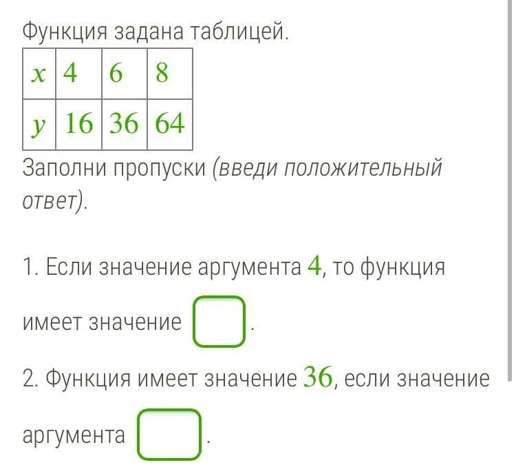 Заполни пропуски 64. Функция задана таблицей. Если значение аргумента 4 то функция. Если значение аргумента 1 то функция имеет значение. Если значение аргумента -2 то функция имеет значение.