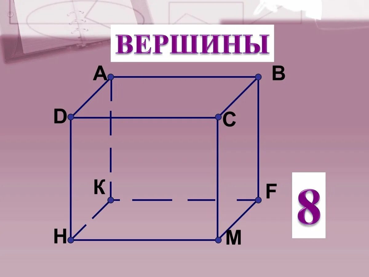 Определи длину этого параллелепипеда