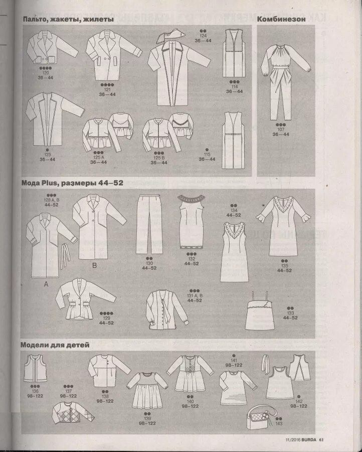 Burda moden парад моделей. Парад моделей бурда 2000. Журнал с выкройками платья. Бурда выкройки. Выкройка шубы бурда.