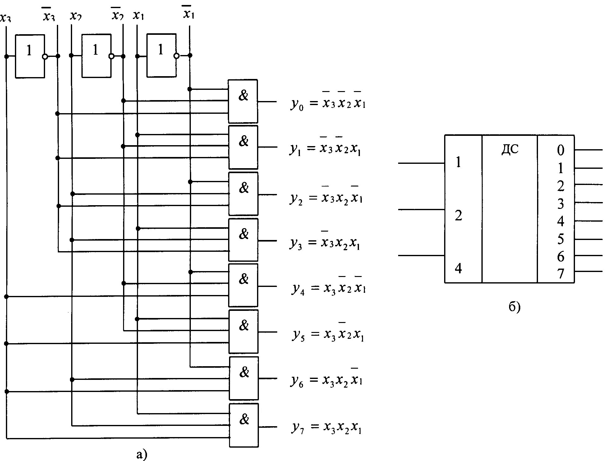Дешифратор 3 на 8 схема. Схема дешифратора 3х8. Дешифратор 4 на 16 схема. Схема дешифратора 2 на 4. Входы дешифратора