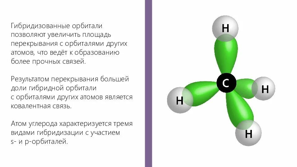 Молекула образуется в результате взаимодействия. Образование молекул. Ковалентная связь в молекуле. Образование молекулы из атомов. Когда образуется молекула.