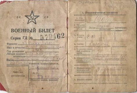 Ст военкомата