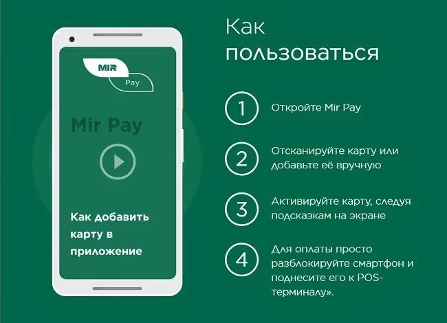 Как обновить мир пей на андроид. Как пользоваться мир Пэй. Приложение MIRPAY. Мир Пэй андроид. Мир pay как пользоваться.